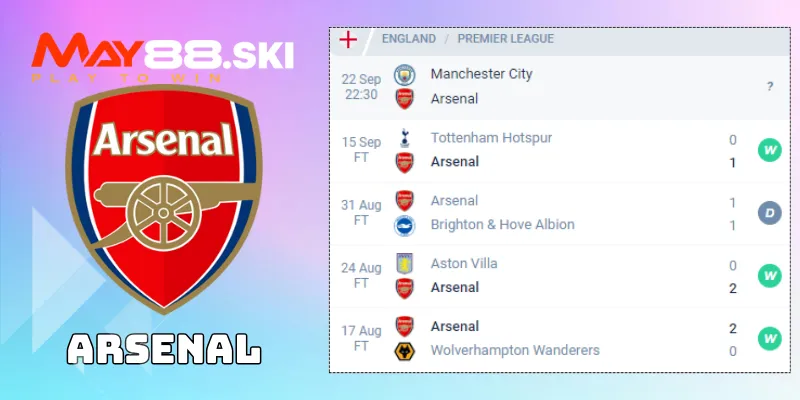 Nhận định Man City vs Arsenal: Phong độ của Arsenal