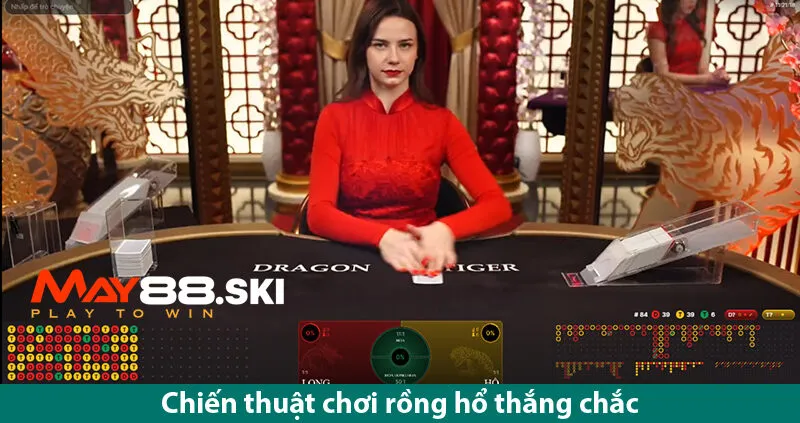 Giải Trí Với Game Rồng Hổ Siêu Đỉnh Thắng Cực Đã Trên May88