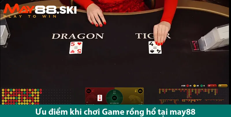 Giải Trí Với Game Rồng Hổ Siêu Đỉnh Thắng Cực Đã Trên May88