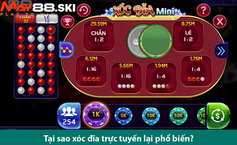 Tìm kiếm những mẹo chơi Xóc đĩa mini hiệu quả cùng