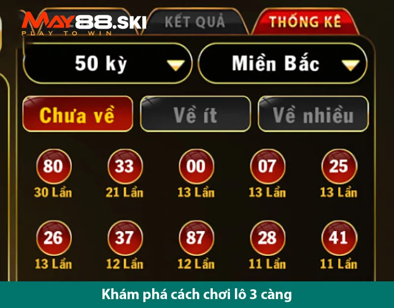 Hướng dẫn cách chơi lô 3 càng và những chiến thuật chơi hiệu quả