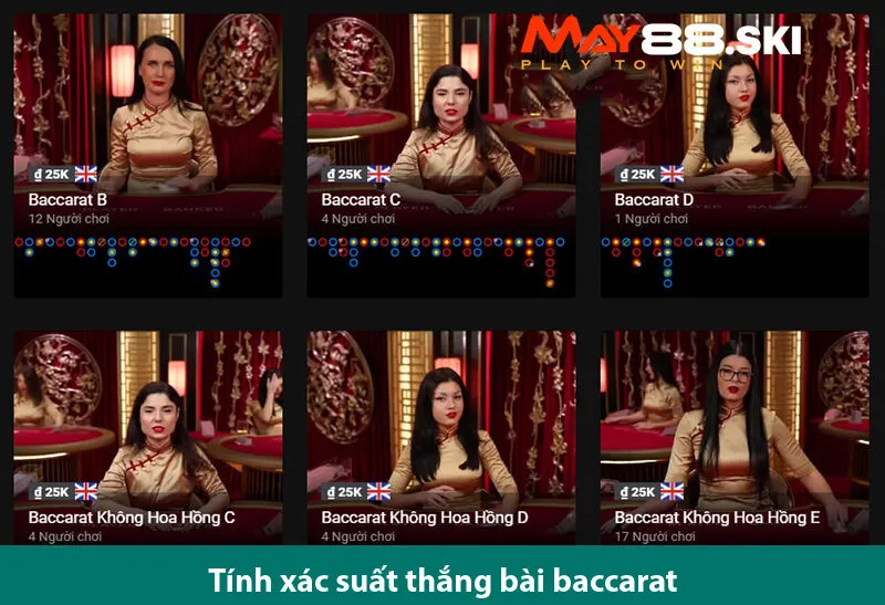 Hướng dẫn phương pháp đặt cược 1-3-2-6 trong baccarat trực tuyến