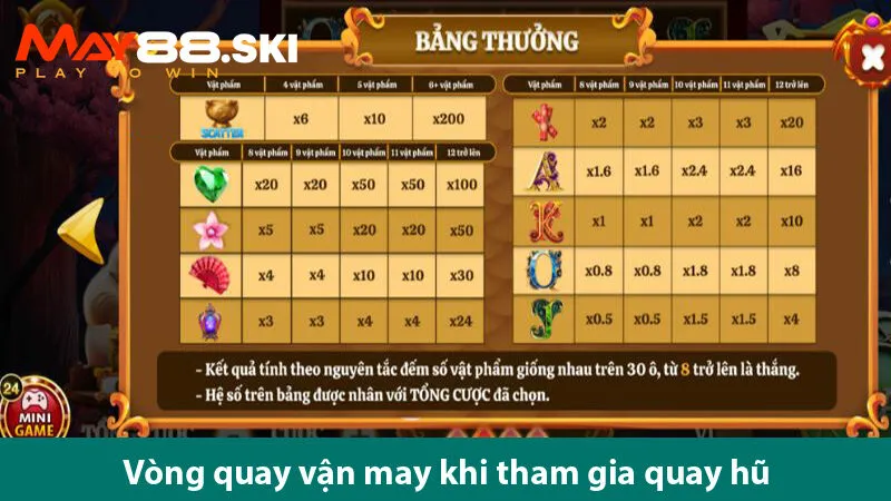 Hướng dẫn chơi nổ hũ mèo tài lộc và săn Jackpot khủng