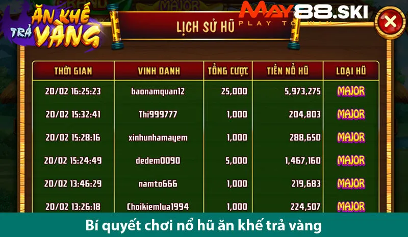 Giới thiệu về quy tắc chơi quay hũ ăn khế trả vàng và một số bí quyết chơi