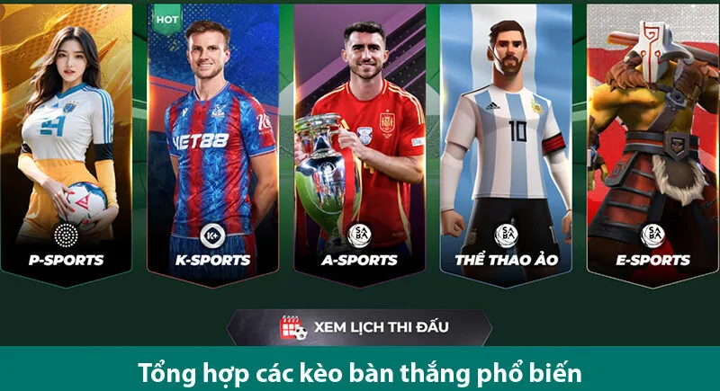 Tổng hợp các kèo bàn thắng và mẹo đặt cược siêu chuẩn