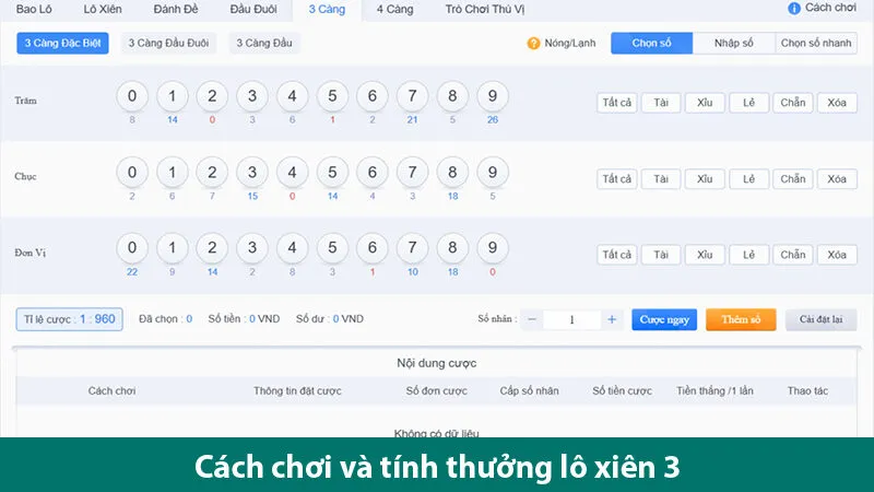 Khám phá cách chơi và bí quyết cược lô xiên 3 bất bại cho lô thủ học hỏi