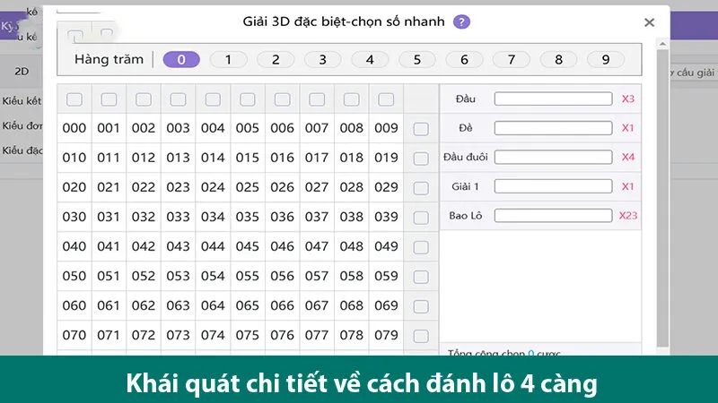 Tham khảo các quy tắc vàng chơi lô 4 càng chuẩn cho các cược thủ