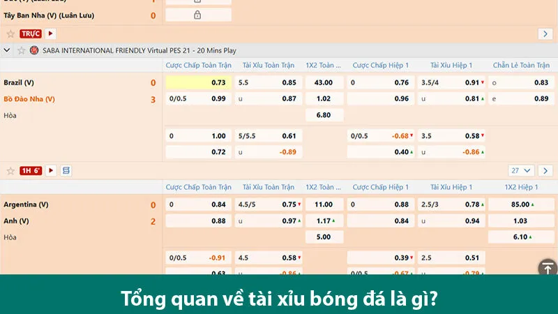 Kinh nghiệm chơi kèo tài xỉu thắng lớn và các lưu ý khi chơi