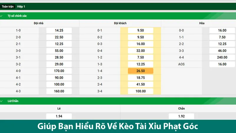 Chi Tiết Các Mẹo Chơi Kèo Tài Xỉu Phạt Góc Cho Người Chơi Mới